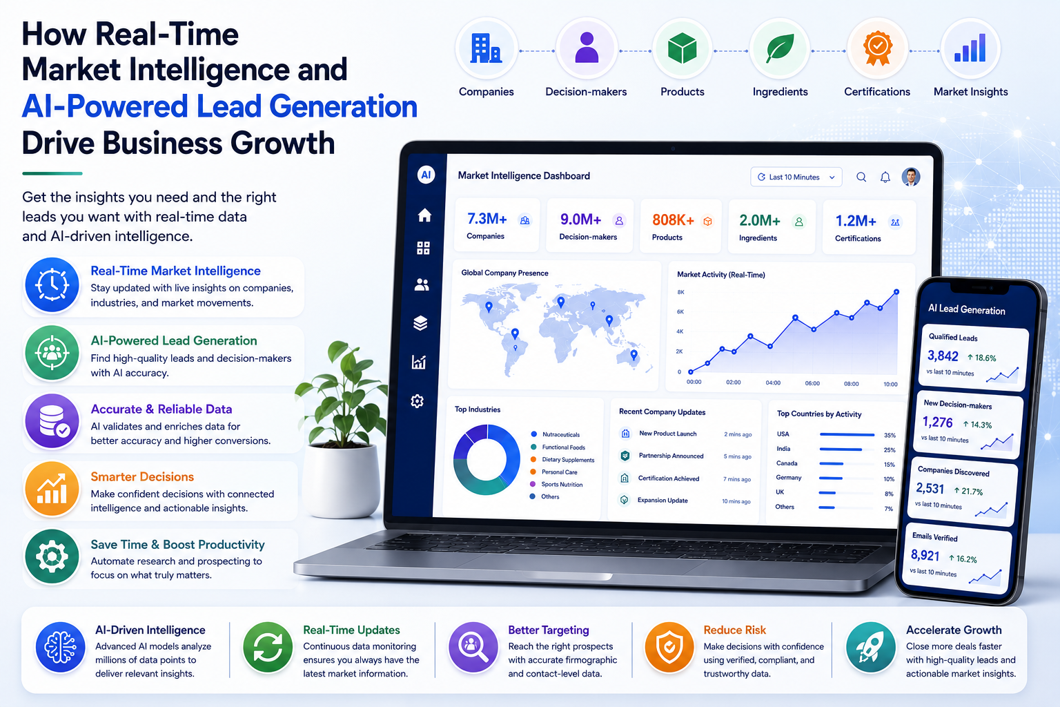 nexusplatform