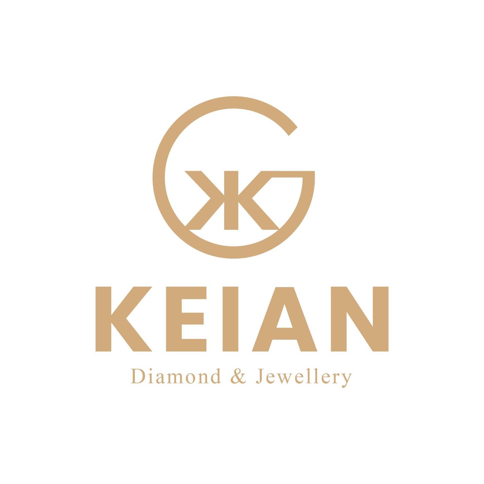 keianluxandor